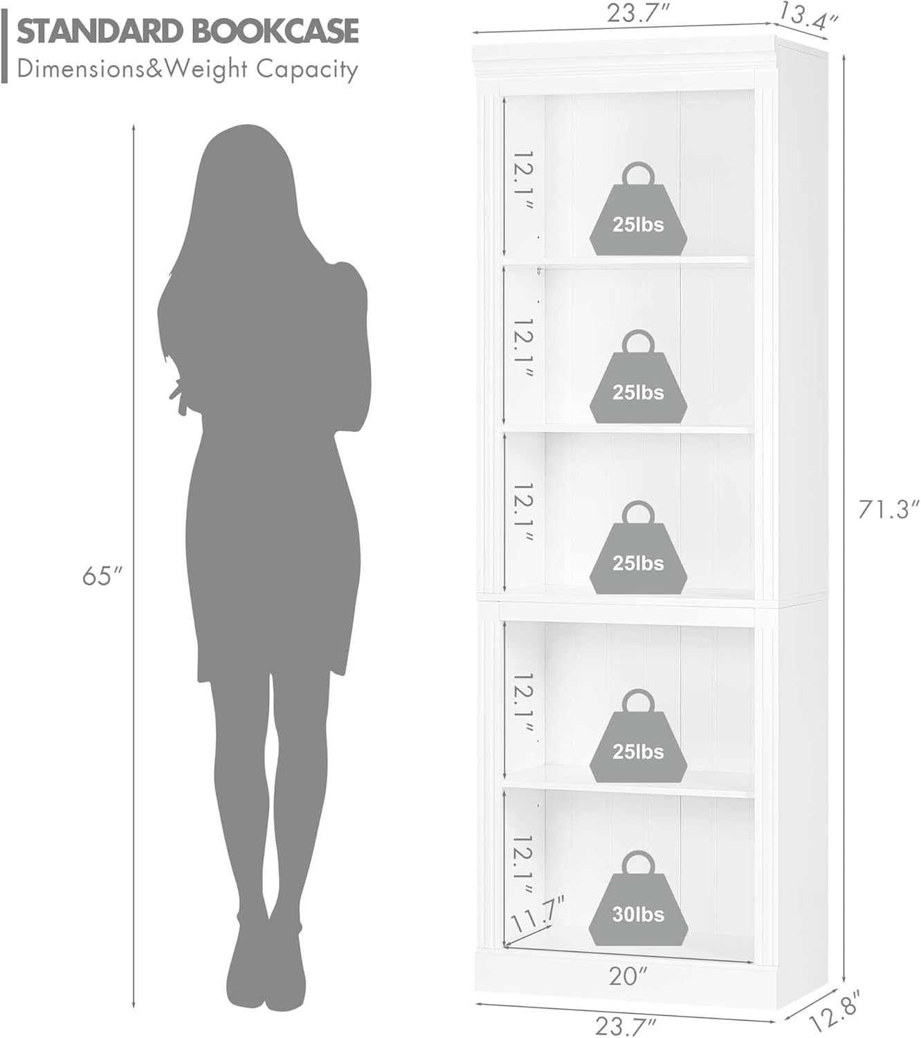 Spirich 5 Tier White Bookshelf, Tall Bookshelf with Storage, Open Wooden Book Shelf, Modern Large Bookcase for Living Room, Home Office, Dinning Room